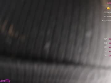 girl mummyyammy image #5288183