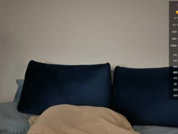 girl minimollyq image #5343348