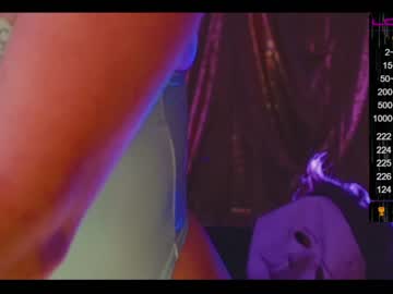 girl internet_famous image #262339